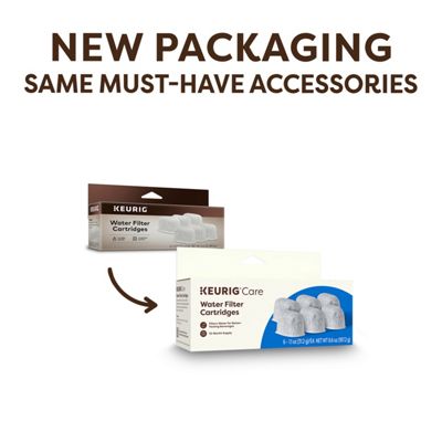 Keurig 6 Pack K-Cup Pods Water Filter Cartridge Refills - Image 2
