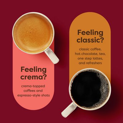 Keurig K Crema High Pressure Coffee Maker - Image 15