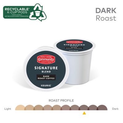 Keurig Signature Blend Coffee - Image 5