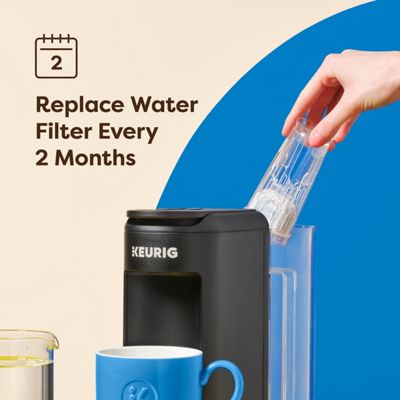 Keurig 6 Pack K-Cup Pods Water Filter Cartridge Refills - Image 3