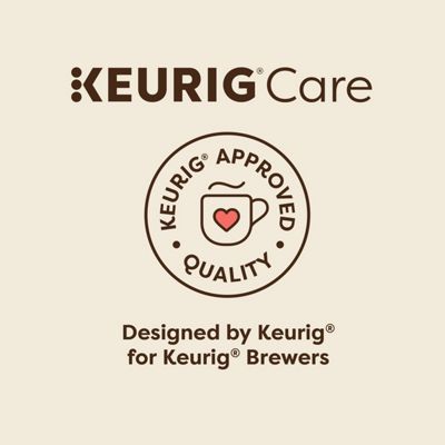 Keurig 6 Pack K-Cup Pods Water Filter Cartridge Refills - Image 8