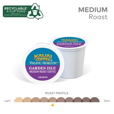 Keurig K-Cup Coffee Pods Garden Isle Coffee - Image 8