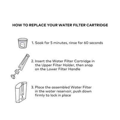 Keurig Single Serve Coffee Maker Accessories Tall Handle Water Filter Starter Kit - Image 5