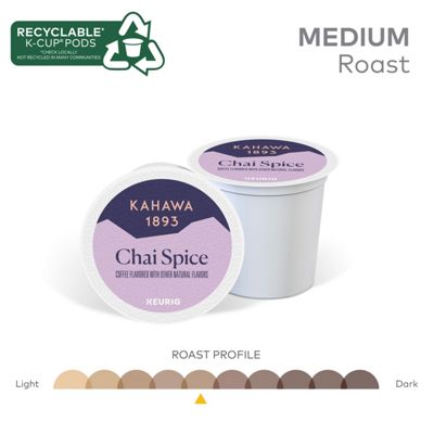 Keurig Tea and Beverages Chai Spice Coffee - Image 5