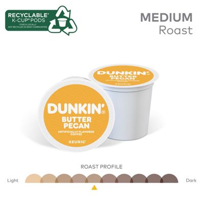 Keurig K-Cup Coffee Pods Butter Pecan Coffee - Image 5