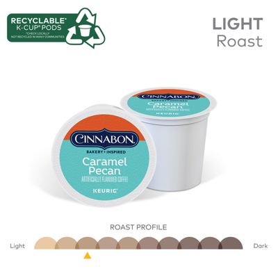Keurig Caramel Pecan Coffee - Image 5