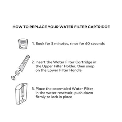 Keurig Single Serve Coffee Maker Accessories Short Handle Water Filter Starter Kit - Image 5