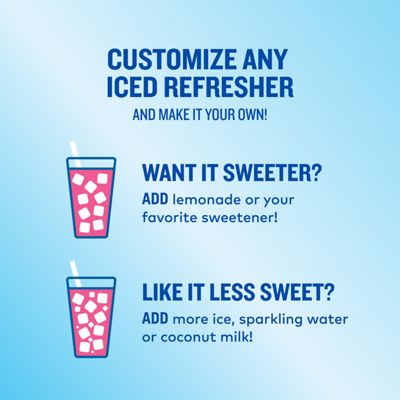 Keurig Strawberry Acai Iced Refresher - Image 13