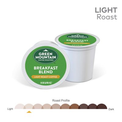Keurig Green Mountain Coffee Roasters Favorites Collection - Image 4