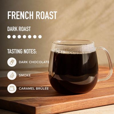 Keurig French Roast Coffee - Image 7