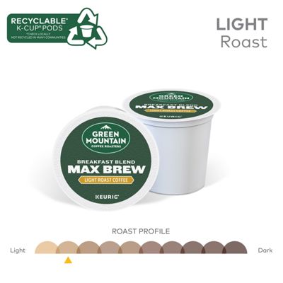 Keurig Breakfast Blend Max Brew Coffee - Image 8