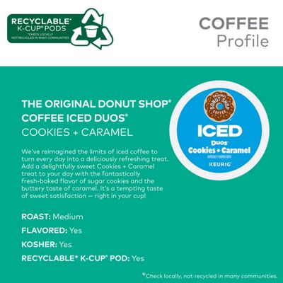Keurig ICED Coffee Collection - Image 4