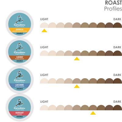 Keurig K-Cup Coffee Pods Caribou Variety Pack - Image 2