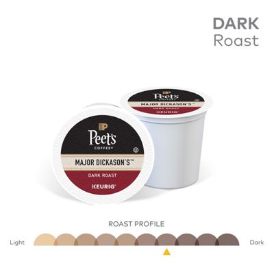 Keurig Major Dickason s Blend Coffee - Image 6