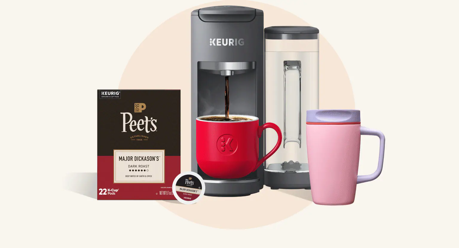 Keurig Starter Kit