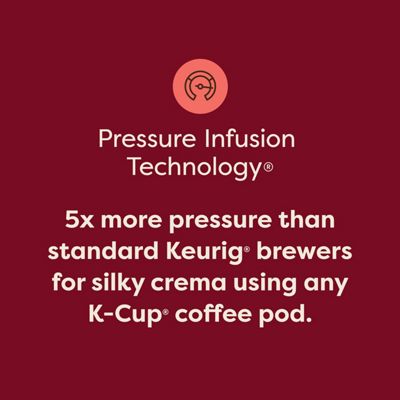 Keurig K Crema High Pressure Coffee Maker - Image 13