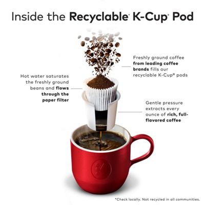 Keurig Tea and Beverages Half Lemonade and Iced Tea - Image 14