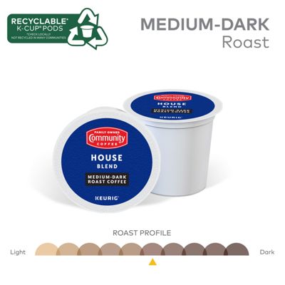 Keurig K-Cup Coffee Pods House Blend Coffee - Image 5