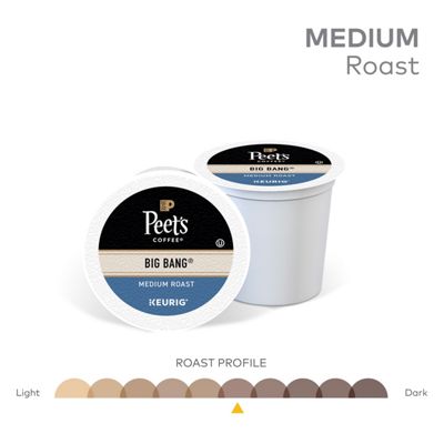 Keurig K-Cup Coffee Pods Big Bang Coffee - Image 6