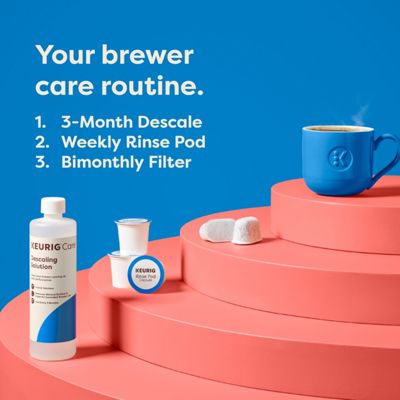 Keurig 6 Pack K-Cup Pods Water Filter Cartridge Refills - Image 5